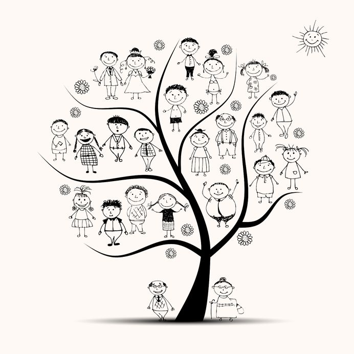 Drzewo genealogiczne kolorowanki